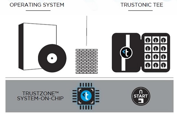 trustonicekrem1.jpg