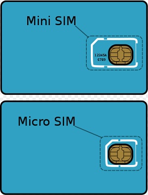 micro-sim.jpg