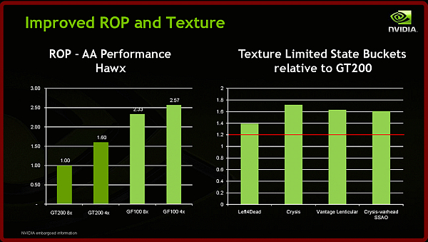 nvidia_gf100detay_1h_dh_fx57.jpg
