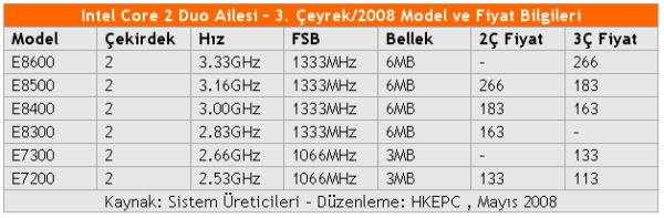 intel_q3_plan_fnm_2_fx57.jpg