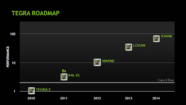 tegra4wayne_dh_fx57.jpg