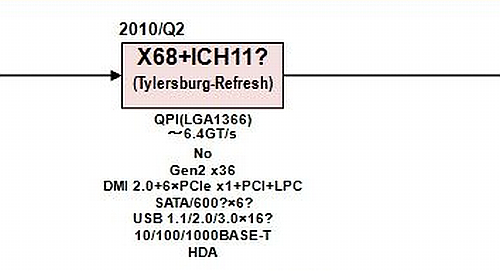 intel_x68_dh_fx57.jpg
