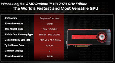 amd-radeon-hd-7970-spec1340361664.jpg
